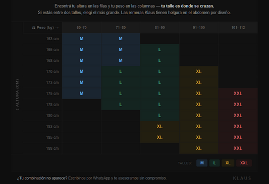 Manga Larga Klaus - Ajustada en brazos, Suelta en Abdomen