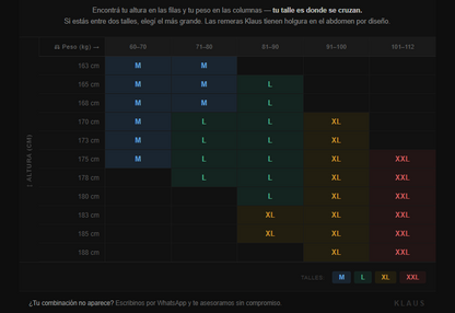 Manga Larga Klaus - Ajustada en brazos, Suelta en Abdomen